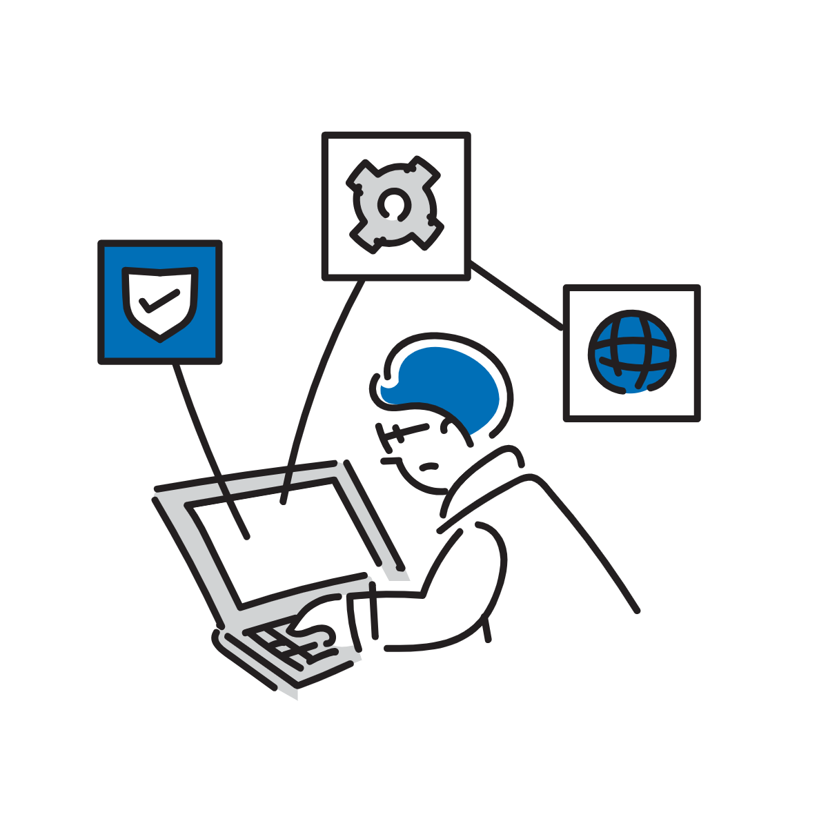 キッティング作業のイメージ