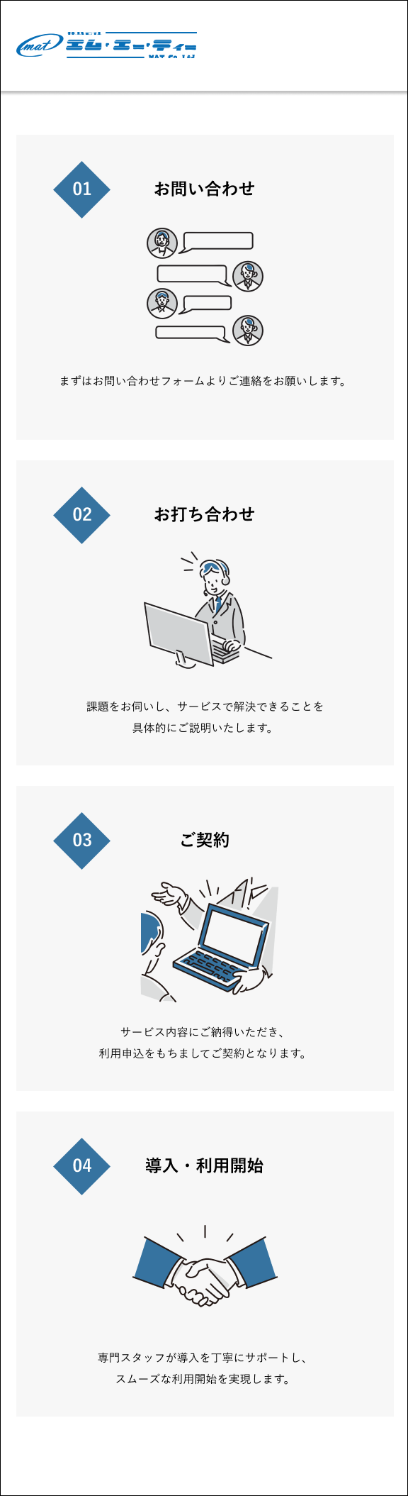 導入までの流れ - スマートフォン用
