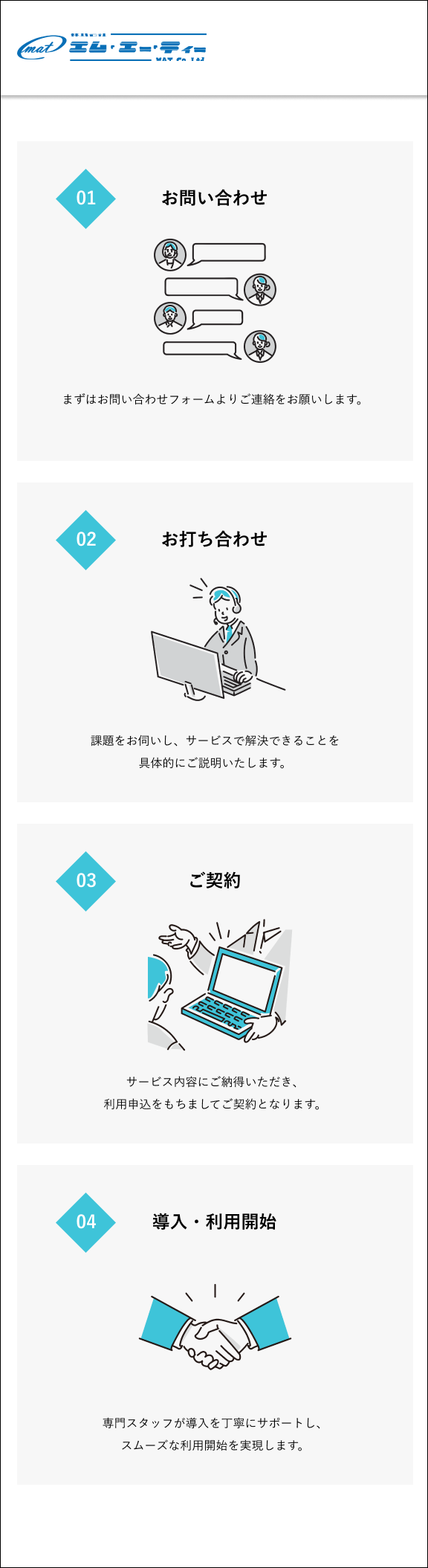 導入までの流れは、ヒアリング、ご提案、構築・設定、レクチャー・公開の4ステップです。
