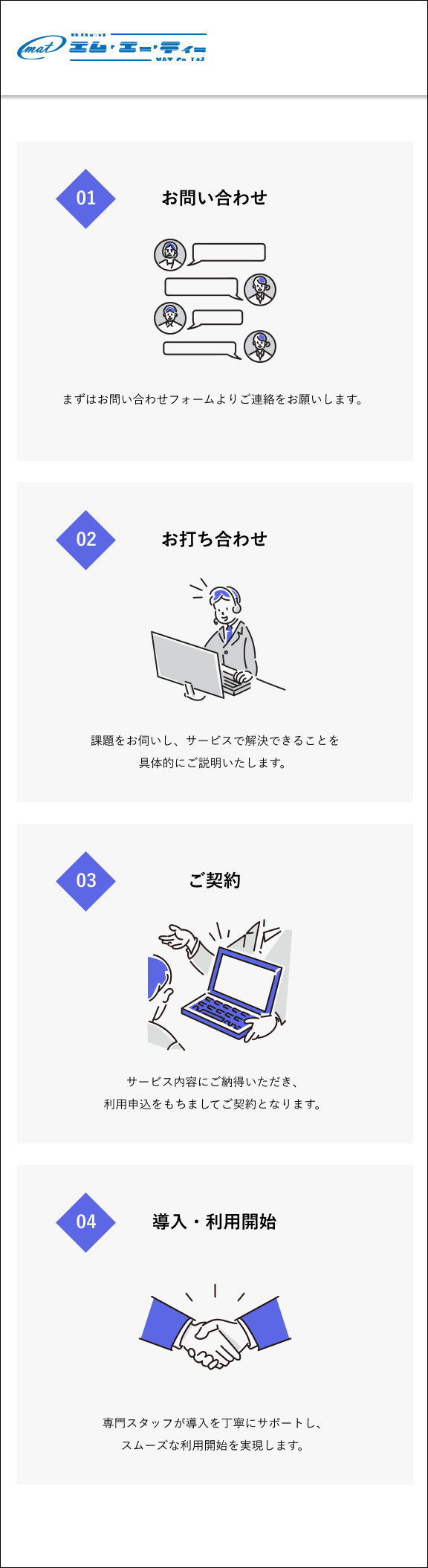 導入までの流れは、ヒアリング、ご提案、構築・設定、レクチャー・公開の4ステップです。